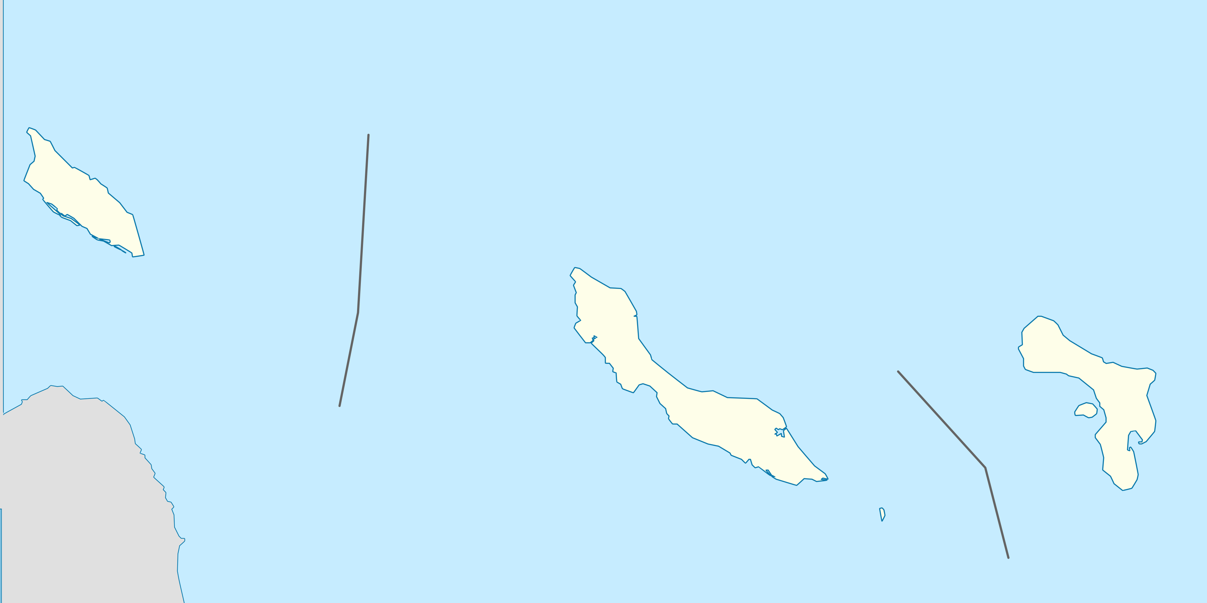 Islas ABC — region el Caribe